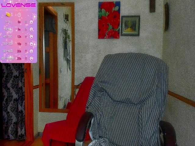 צילומי מסך משודרים Sandygoldens