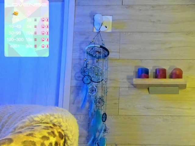 צילומי מסך משודרים sofy_dirtyHot